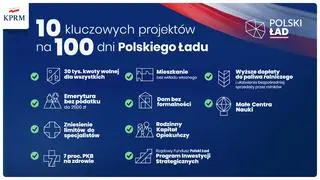 Aktualnie czytasz: Premier zapowiada dodatkowe środki na psychiatrię. "Zdajemy sobie sprawę z tego, jak bardzo jest to dominujące"