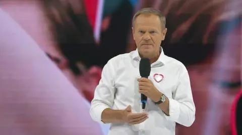 "100 konkretów na 100 dni". Konwencja Koalicji Obywatelskiej