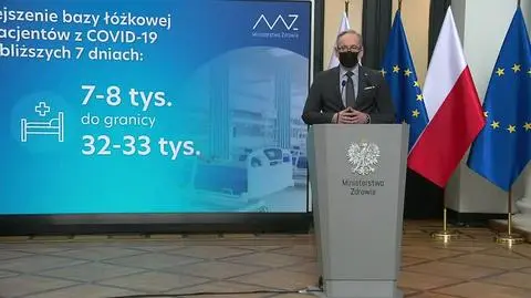 niedzielski