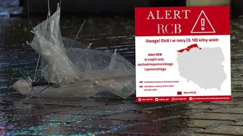 Alert RCB. "Unikaj otwartych przestrzeni, zabezpiecz dobytek"