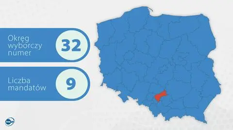 Lokalni działacze i posłowie kontra wicemarszałek Sejmu