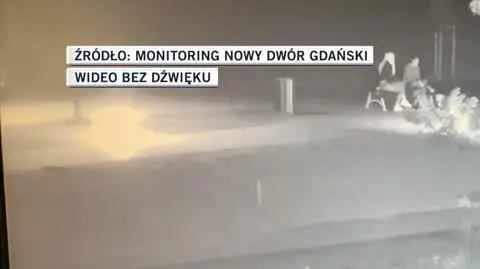 monitoring