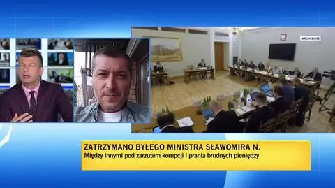 tlo polityczne