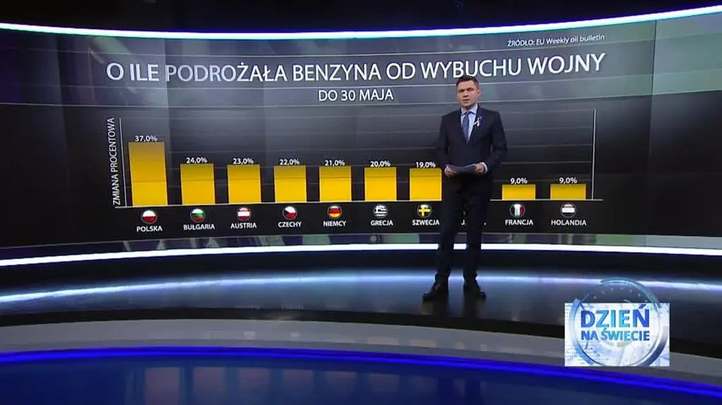 paliwo 