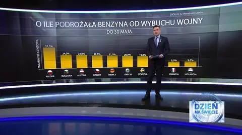 paliwo 