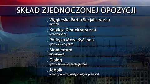 Od socjalistów przez liberałów po centroprawicę. Węgierska opozycja zjednoczona przeciwko Orbanowi