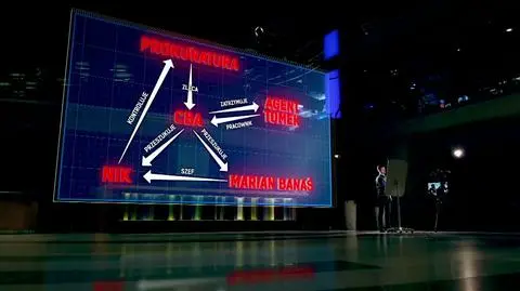 Rola służb w sprawach agenta Tomka i szefa Nik-u