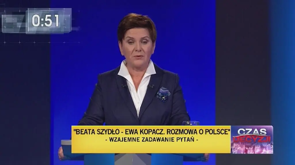 Druga seria pytań wzajemnych