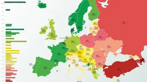 Rainbow Europe ranking: Poland the is the most homophobic country in EU