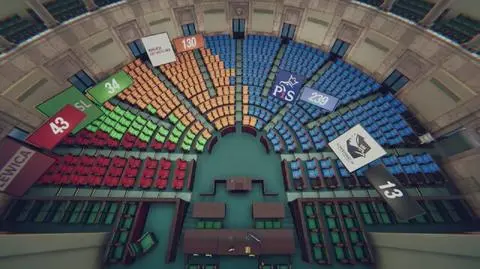 Podział głosów na mandaty
