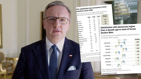 Demokracja "znacznie się poprawiła w Polsce"? Oto, co naprawdę pokazują wyniki badań