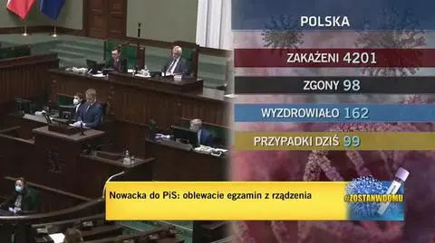 Gawkowski