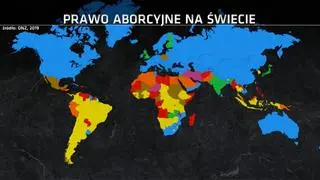 Prawo aborcyjne na świecie
