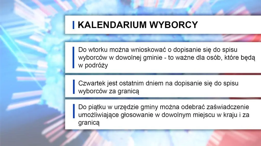 Wtorek to ostatni dzień, w którym można dopisać się do spisu wyborców