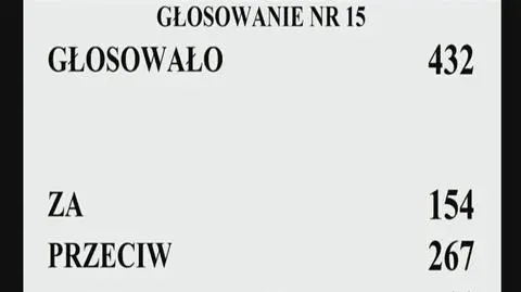 Głosowanie ws. projektu zaostrzającego prawo aborcyjne