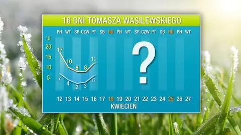 Pogoda na 16 dni: ciepło kontra zimno - zderzenie nad Polską