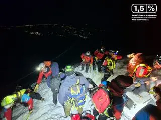Akcja ratunkowa karkonoskich goprowców na Śnieżce