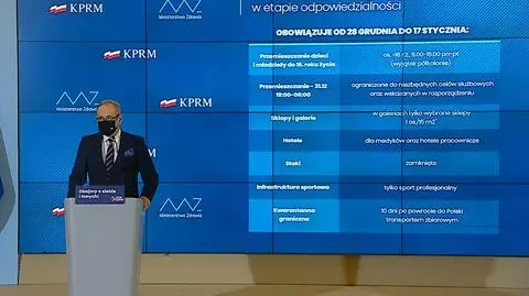 Na którym z zapowiadanych przez rząd etapów epidemii jesteśmy? Na żadnym