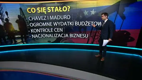 Wszystko co musisz wiedzieć o kryzysie w Wenezueli