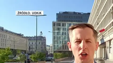 uokik
