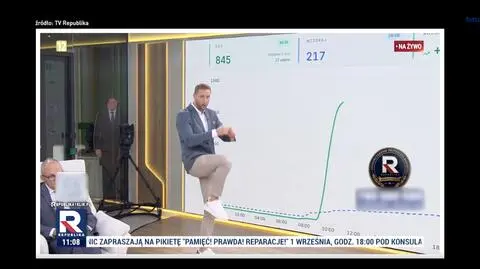 Miłosz Kłeczek Republika Zondacrypto