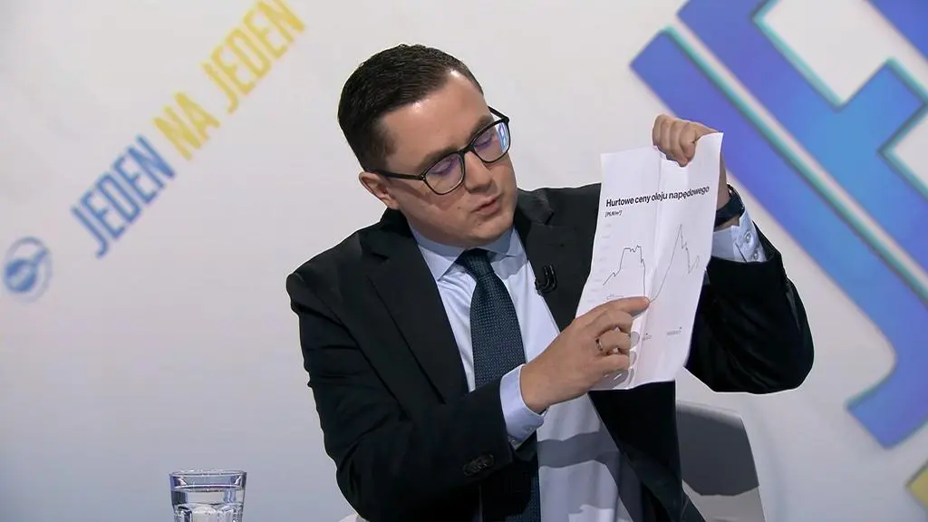 Miłosz Motyka wskazuje na moment ingerencji w ceny paliw w 2023 roku