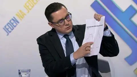 Miłosz Motyka