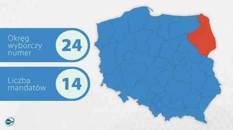 Duży spadek dawnej "jedynki" na listach PiS. Hołownia ciągnie listę w swoim mateczniku