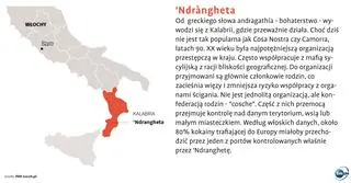 ’Ndràngheta - mafia Kalabrii