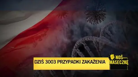 przypdaki