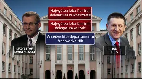 Prezes NIK na celowniku prokuratury