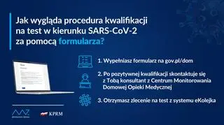 Aktualnie czytasz: "Nie ma co lekceważyć, nie ma co czekać, nie ma najmniejszego sensu leczyć się w domu"