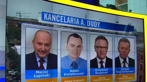 Kogo Andrzej Duda zabierze ze sobą do Pałacu?