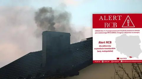 Alert RCB dla jednego powiatu