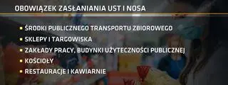 Obowiązek zasłaniania ust i nosa