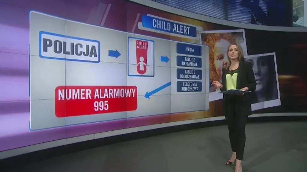 Na czym polega procedura Child Alert?