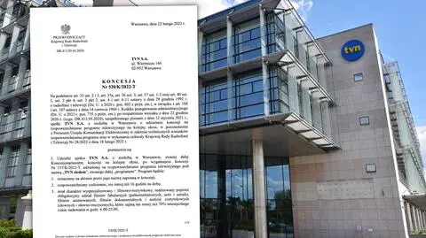 koncesja