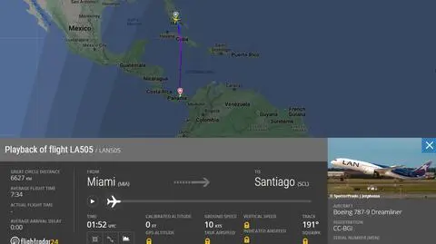Znamy kandydatów KO, ostrzeżenie przed pogodą, karne w Superpucharze Europy 
