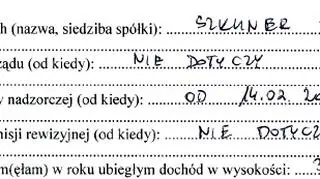 Fragment oświadczenia majątkowego Andrzeja Styna