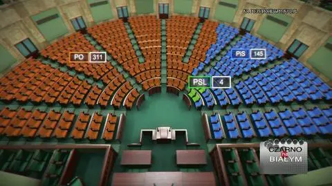 Co Polacy wiedzą o JOW-ach?