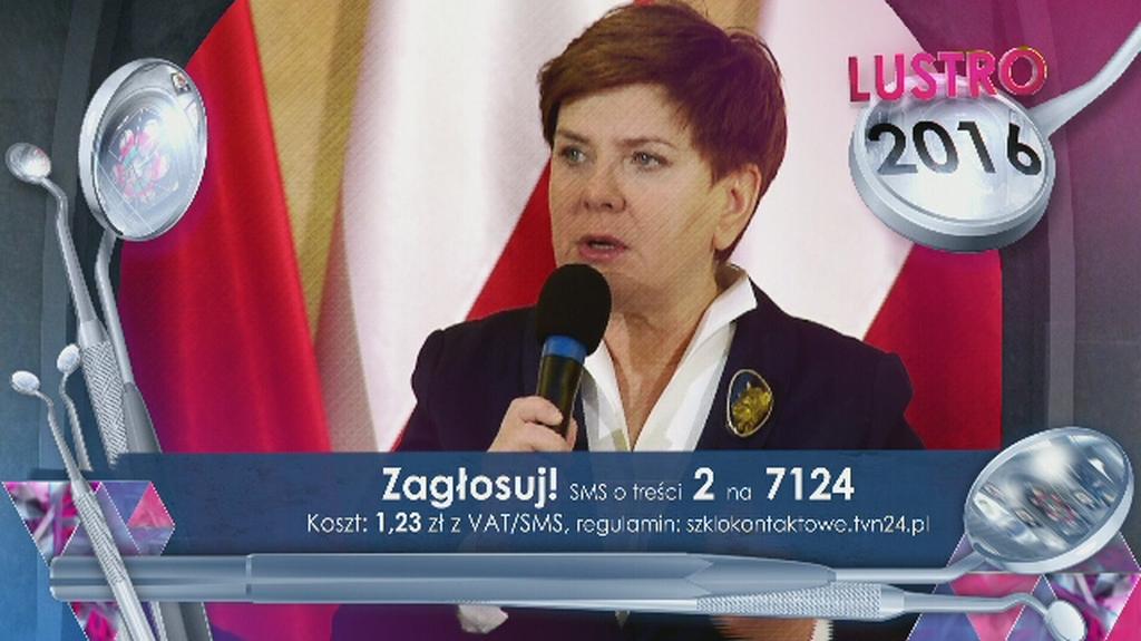 Beata Szydło, SMS nr 7124 o treści 2 (koszt 1,23 z VAT)