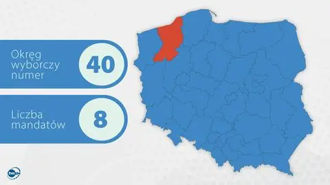 Remis ze wskazaniem i powrót Bartosza Arłukowicza 