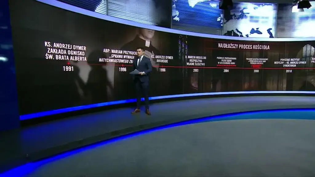 bim