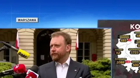 szumowski prywatne testy