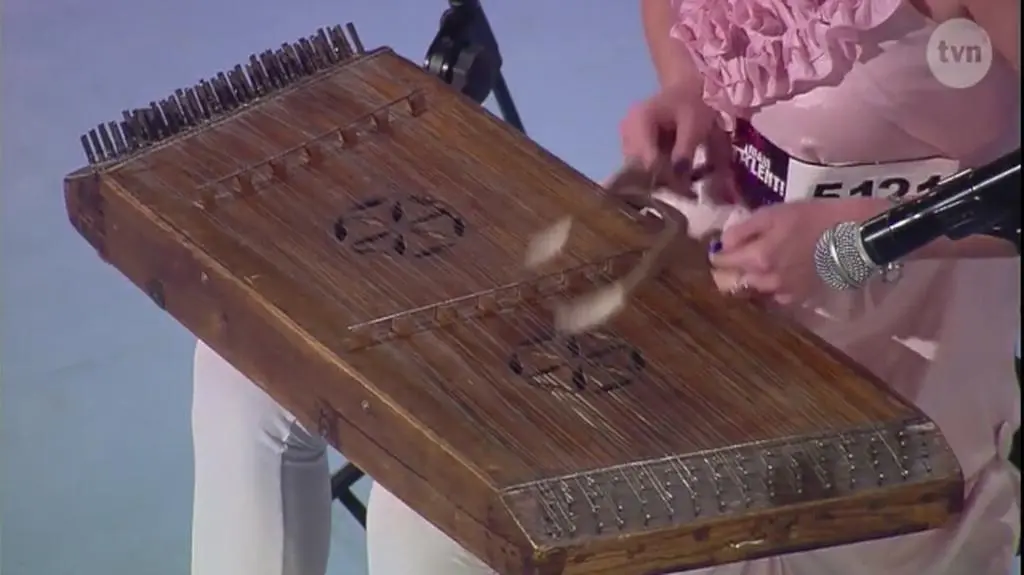 Cymbałki w roli głównej
