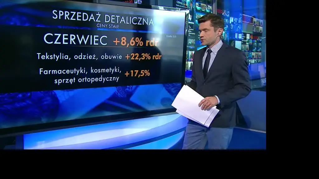 niedzialek