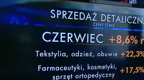 niedzialek
