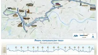 Trasa 20. Cracovia Maratonu