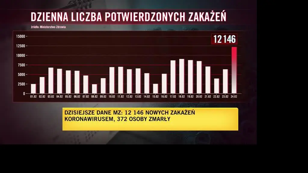 TVN24 Clean_20210224110240(6220)_aac