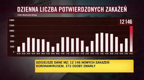 TVN24 Clean_20210224110240(6220)_aac